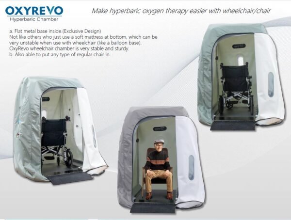 OxyRevo Sitting Wheel-Chair Soft Type Hyperbaric Chamber Heal 40 1.4ATA - Image 9
