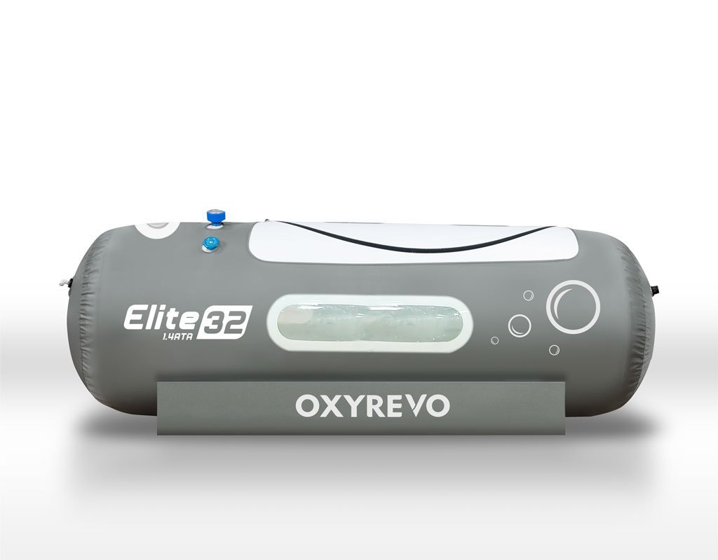 Elite32 supplied product view