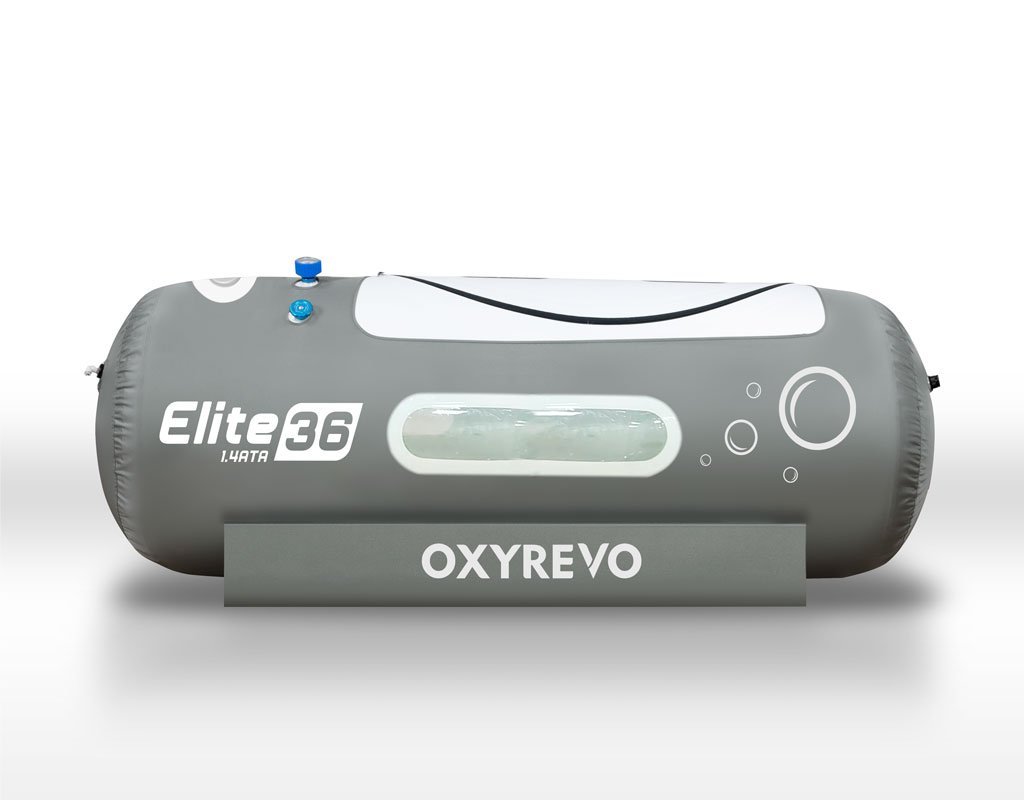 Elite36 supplied product view