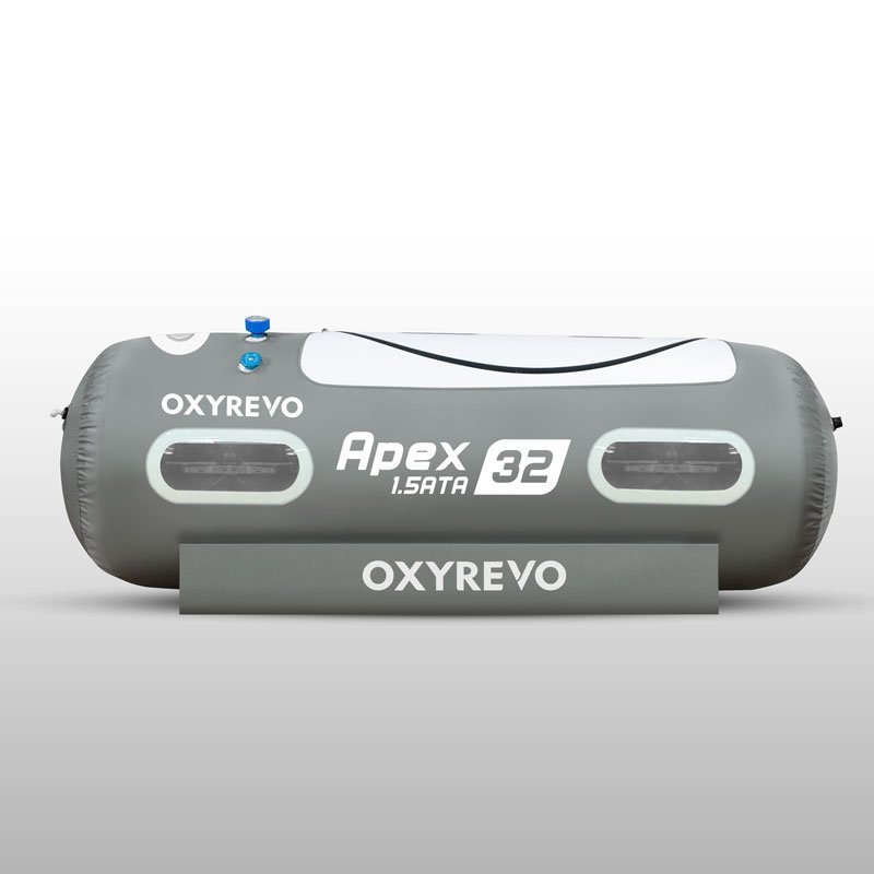 Apex32 supplied product view