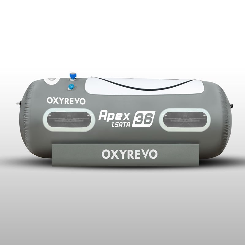 Apex36 supplied product view